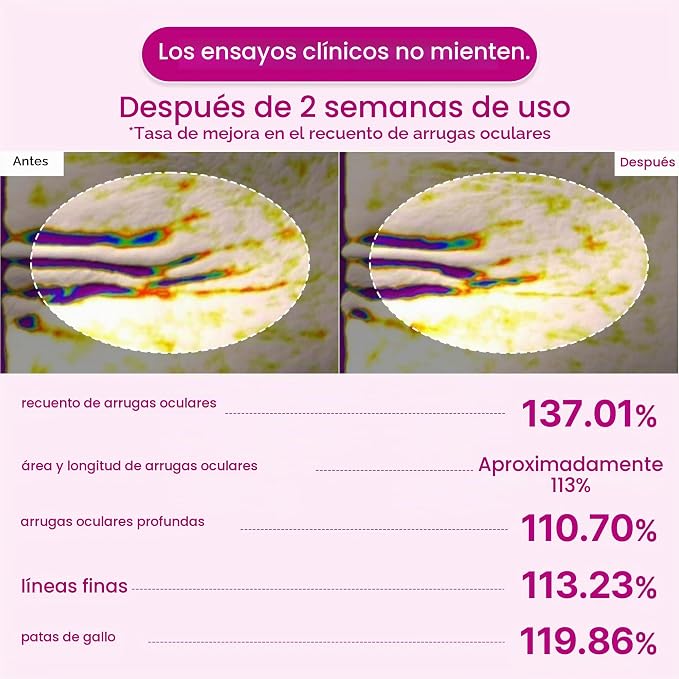 Dr. Melaxin Cemenrete Calcium Volume Eye Patch | 60 Parches Hidrogel con REBORNIC · Calcio Ionizado 10.000 PPM + Colágeno + Elastina Hidrolizada + Niacinamida + Adenosina