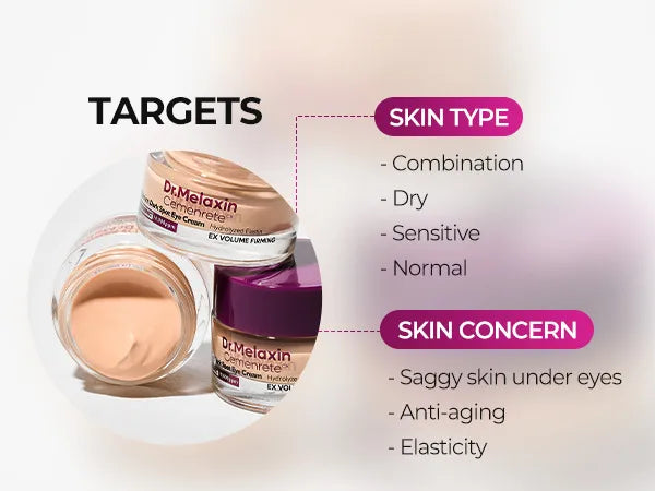 Dr. Melaxin Cemenrete Calcium Dark Spot Eye Cream | Crema Contorno Antiojeras con Tono Corrector + REBORNIC · Calcio Ionizado 10.000 PPM + Colágeno + Elastina + Niacinamida + Adenosina + Dióxido de Titanio | Cubre · Trata · Firma