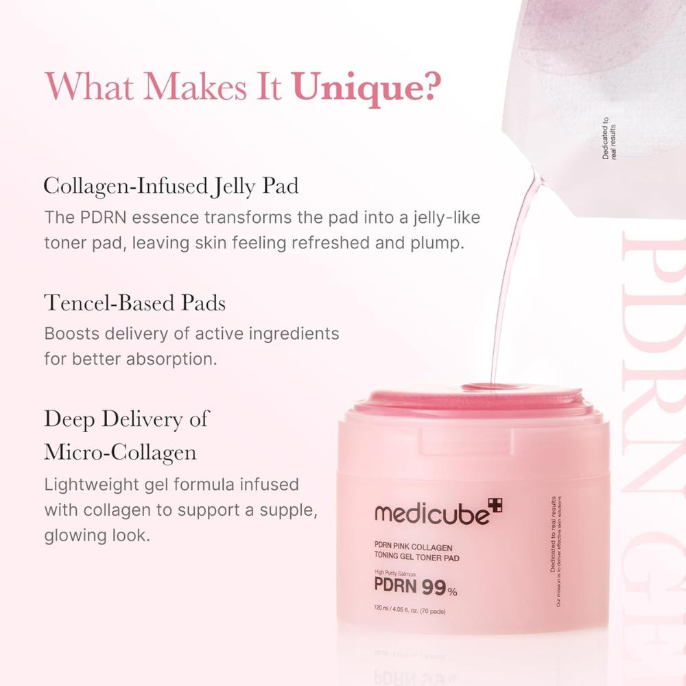 medicube PDRN Pink Collagen Toning Gel Toner Pad 70 pads | PDRN (Sodium DNA) + Colágeno + Niacinamida + Centella + Madecassoside + Retinol + LHA