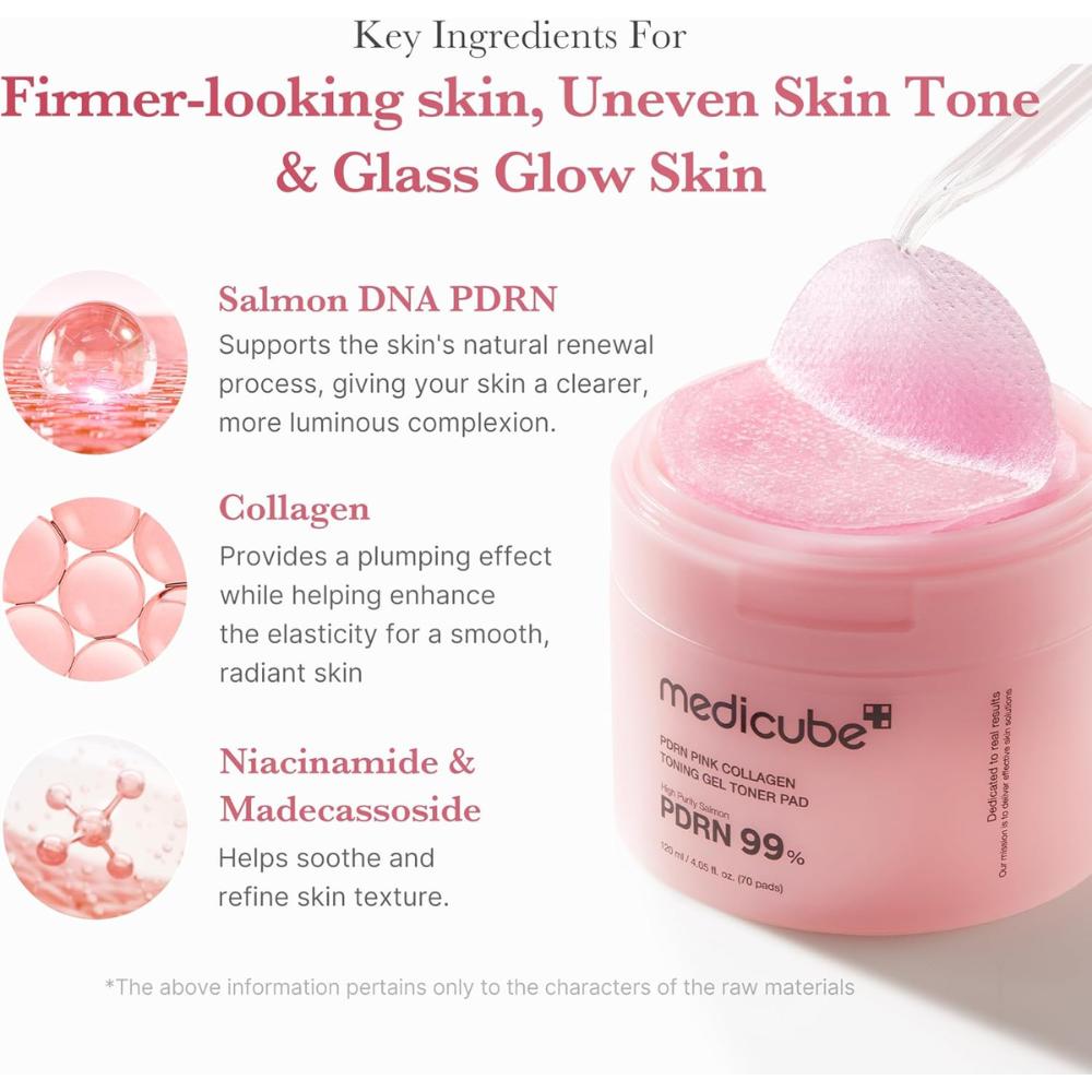 medicube PDRN Pink Collagen Toning Gel Toner Pad 70 pads | PDRN (Sodium DNA) + Colágeno + Niacinamida + Centella + Madecassoside + Retinol + LHA
