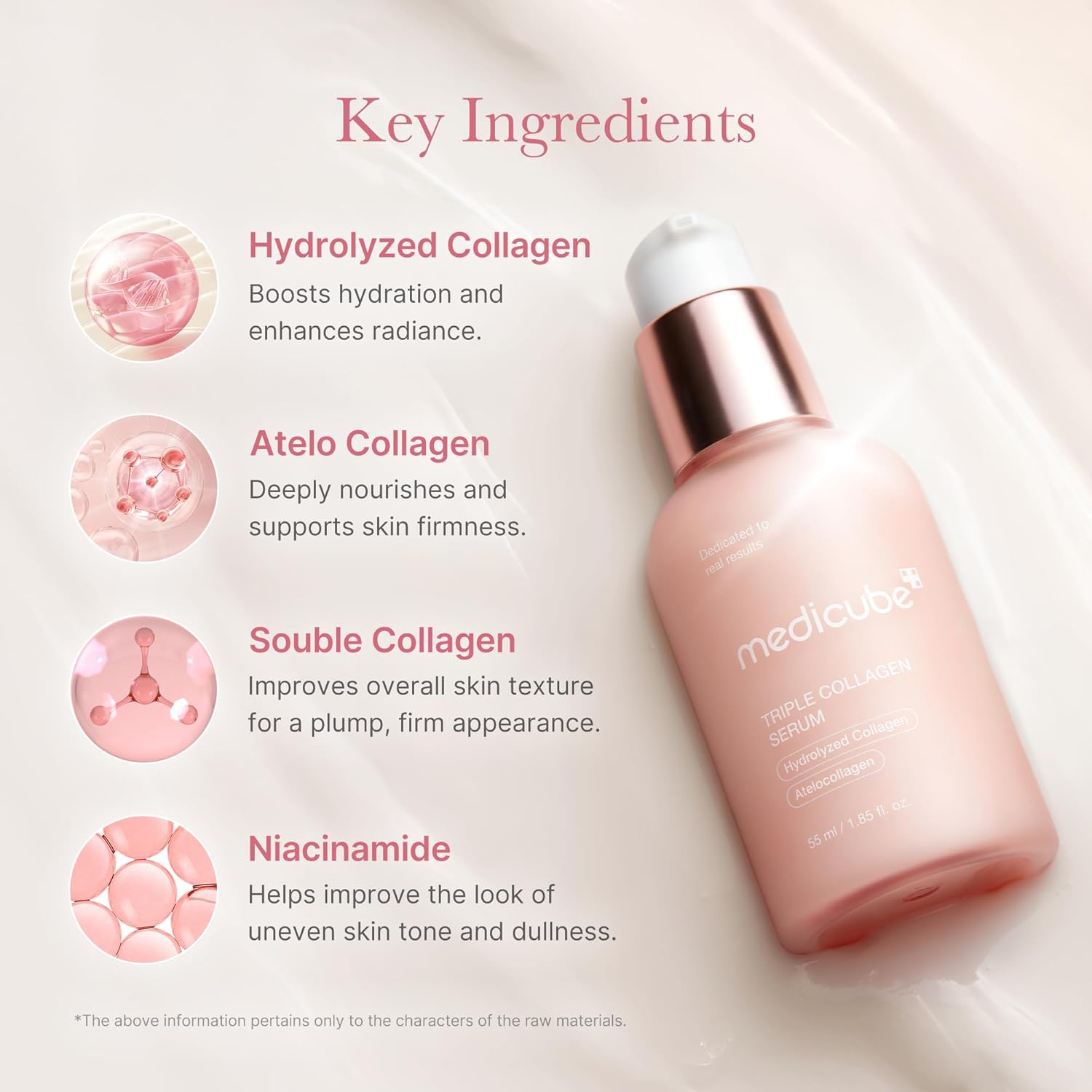 Medicube Triple Collagen Serum 4.0 - Sérum Coreano con Colágeno Hidrolizado Niacinamida y Ácido Hialurónico para Piel Firme y Hidratada Efecto Glow Glass Skin