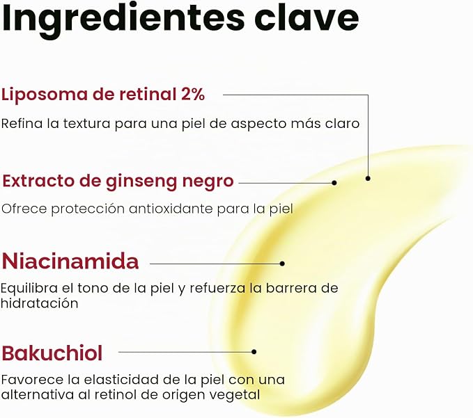 K-SECRET Seoul 1988 Retinal Liposome Serum 2% + Ginseng Negro 58% | Antiedad Intensivo con Bakuchiol, Niacinamida y Péptidos | Sin Fragancia | Cosmética Coreana | 30 ml