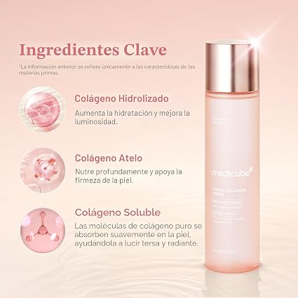 Medicube Triple Collagen Toner – tónico coreano – imagen 2