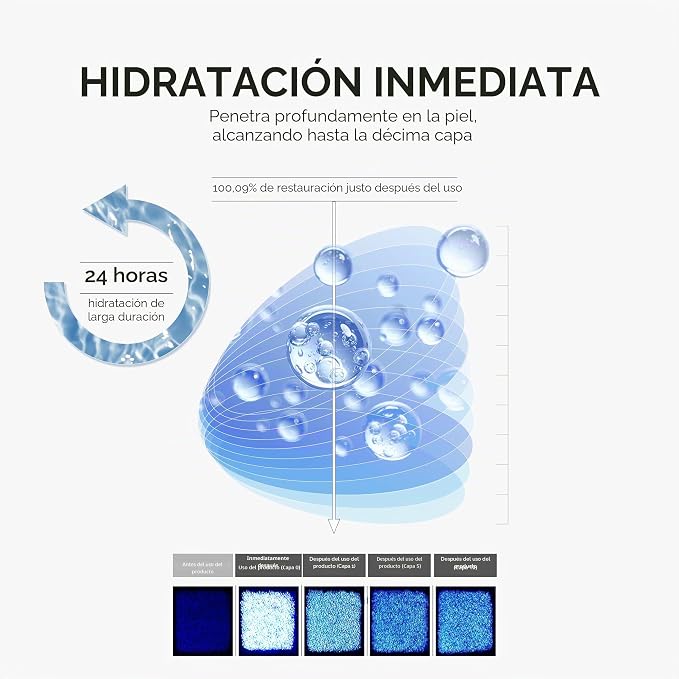SKIN1004 Matrixyl 10 Boosting Shot Ampoule – sérum coreano – imagen 2
