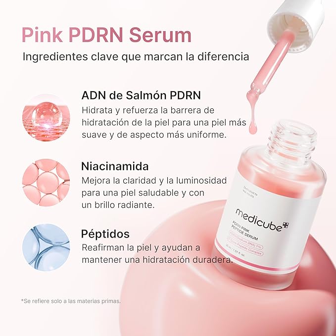 Medicube PDRN Pink Peptide Serum | Sérum con ADN de Salmón 10.000 PPM + 5 Péptidos + Niacinamida + Adenosina - Antiedad · Firmeza · Luminosidad Rosa | 30ml