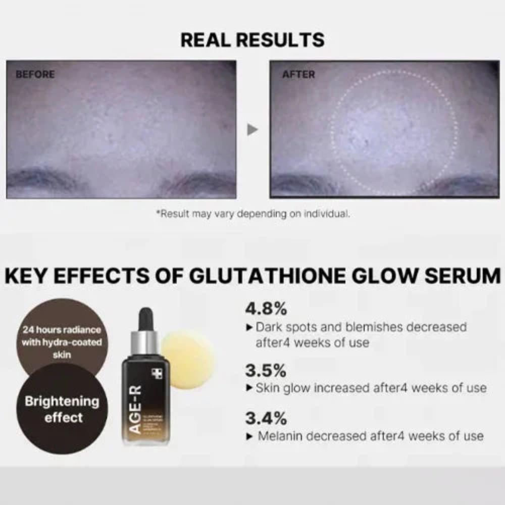 Medicube Glutathione Glow Serum 30 ml | Sérum iluminador con glutathión y niacinamida para tono más uniforme y piel con “glow”