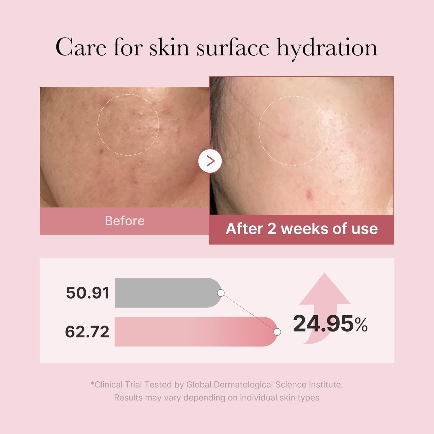 medicube Salmon DNA PDRN Pink Glutathione Spray Serum 100 ml | Bruma sérum hidratante con PDRN, glutathione y niacinamida para luminosidad “glass skin”