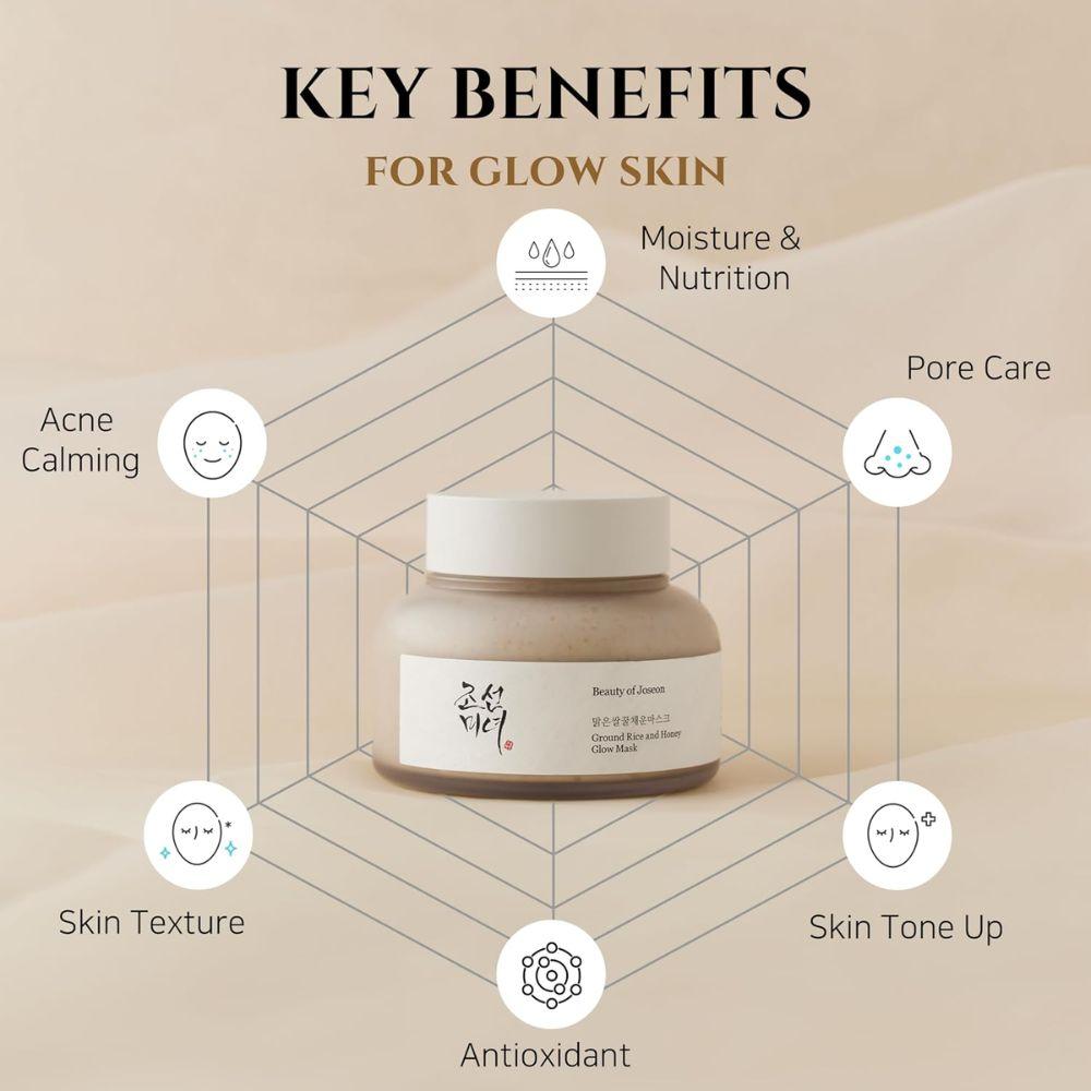 Beauty of Joseon Ground Rice and Honey Glow Mask 150 ml | Mascarilla de arroz y miel con arcilla, hidratante, exfoliación suave y efecto glow para todo tipo de piel